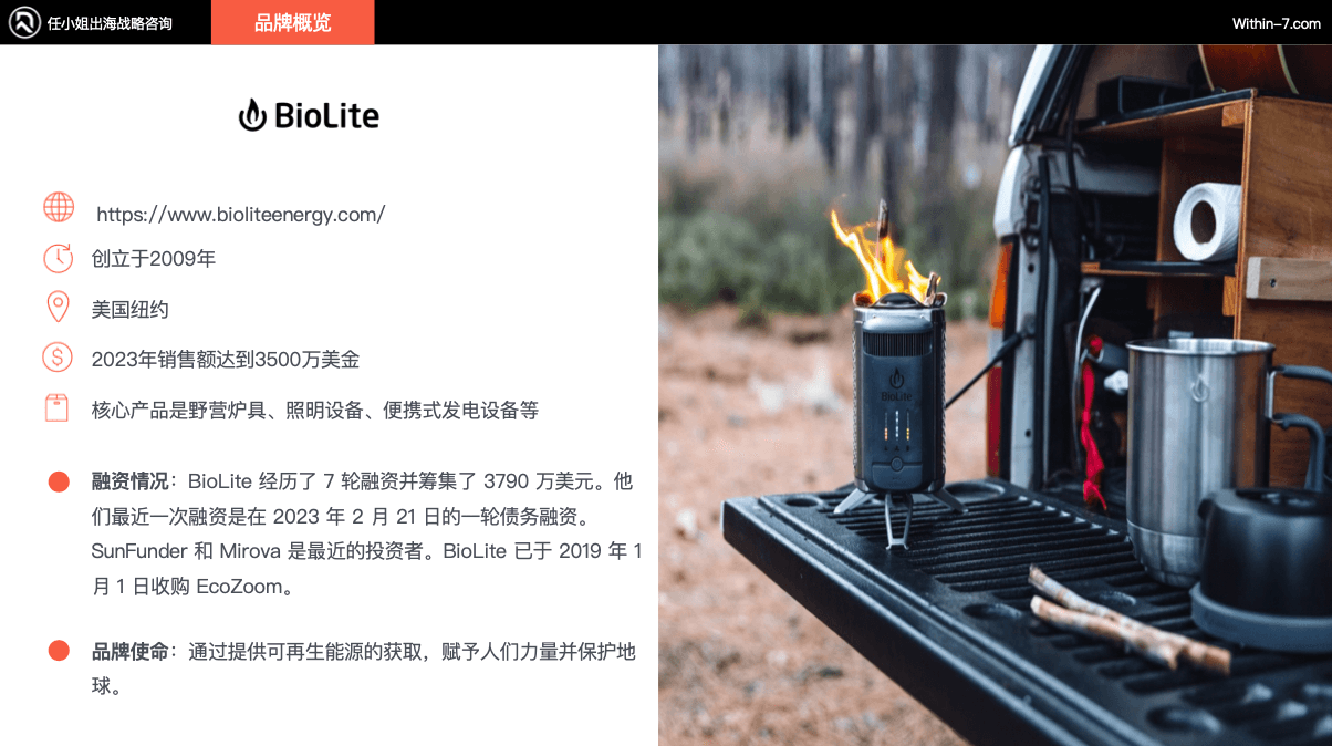 打透一个场景、一个人群,“烧烤+储能”户外用品卖爆千万美金!