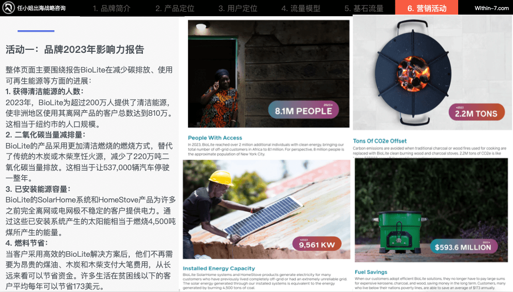 打透一个场景、一个人群,“烧烤+储能”户外用品卖爆千万美金!