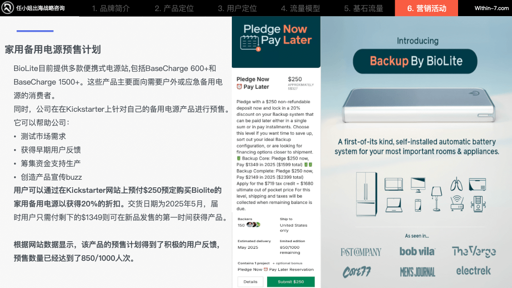 打透一个场景、一个人群,“烧烤+储能”户外用品卖爆千万美金!