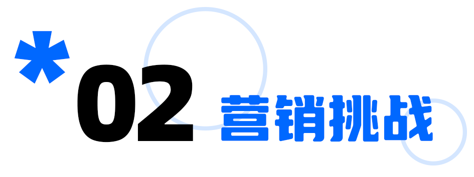 以内容为船,红人为帆,打造母婴行业爆品,实现订单量提升538%+