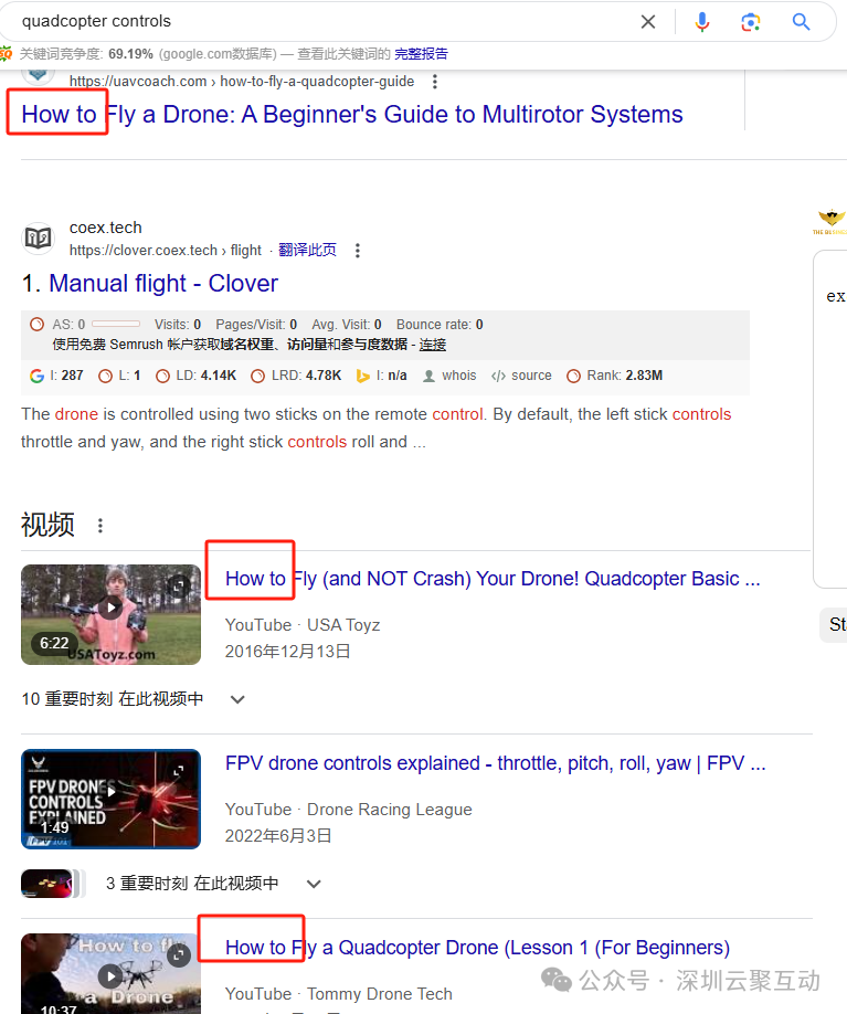 做Google SEO,你必须要学会的Google SERP 研究,收藏