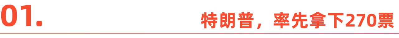 重返白宫后,特朗普将如何冲击出海中企?