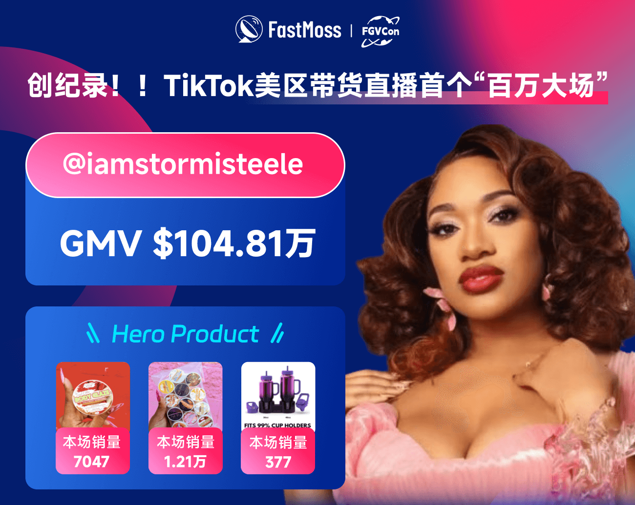 创始人自述:1000+海外达人、分销方,TikTok头部品牌、大卖80%都参加,FGVCon海外短视频选品展览会的亮点和背后故事