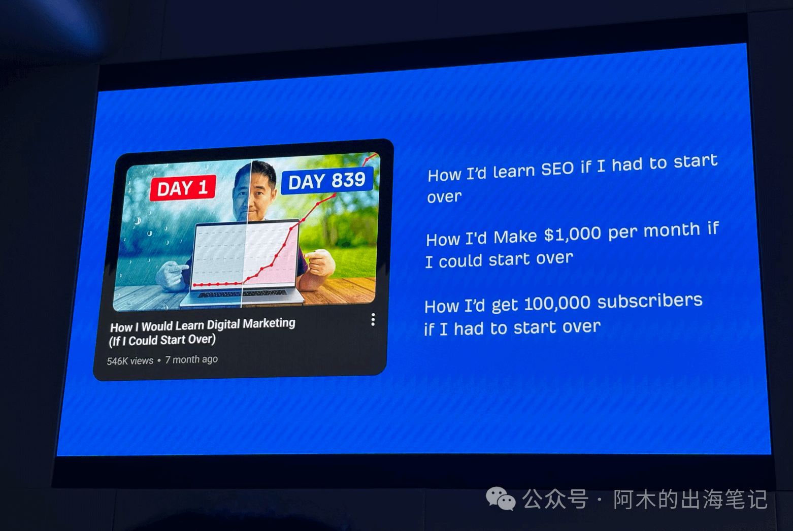 SEO进阶:如何从关键词导向兴趣导向转变