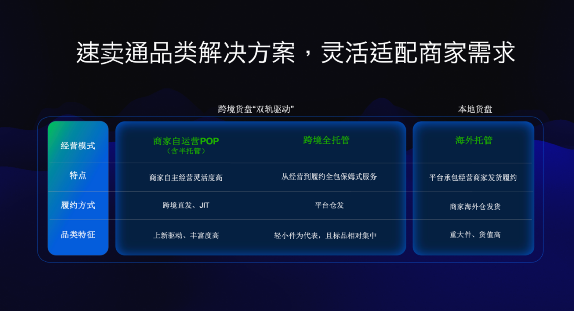 双11黑五前,我们看见速卖通对一座安徽小城的改变
