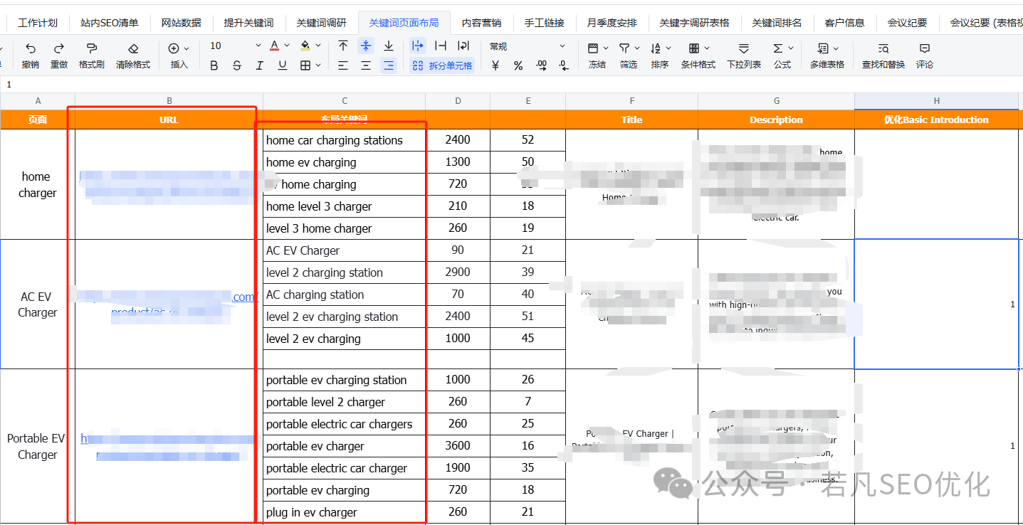 【若凡·谷歌SEO优化小册】从基础到进阶的SEO优化知识