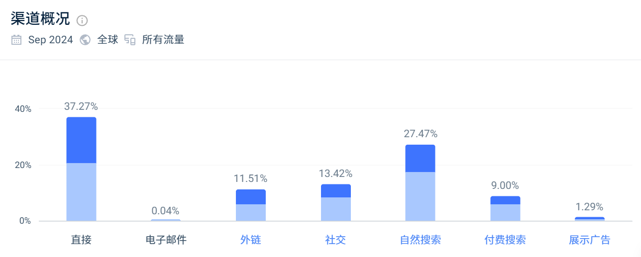 90后获得安克投资,成立仅2年时间估值已达20亿