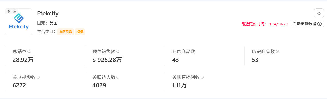 38岁创业,半年狂赚21亿,这位深圳女大佬牛!