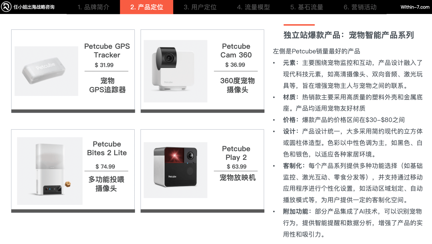 宠物细分赛道产品卖贵反而更好?宠物产品的"婴儿化"趋势