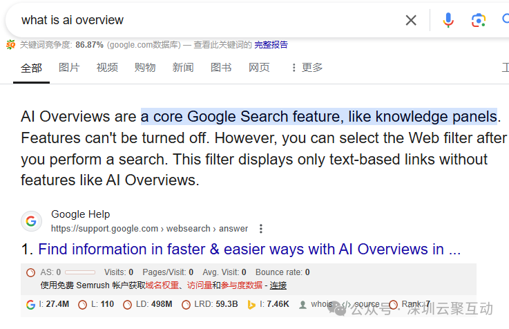 做Google SEO,你必须要学会的Google SERP 研究,收藏