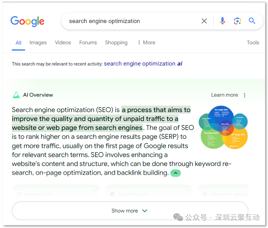 做Google SEO,你必须要学会的Google SERP 研究,收藏