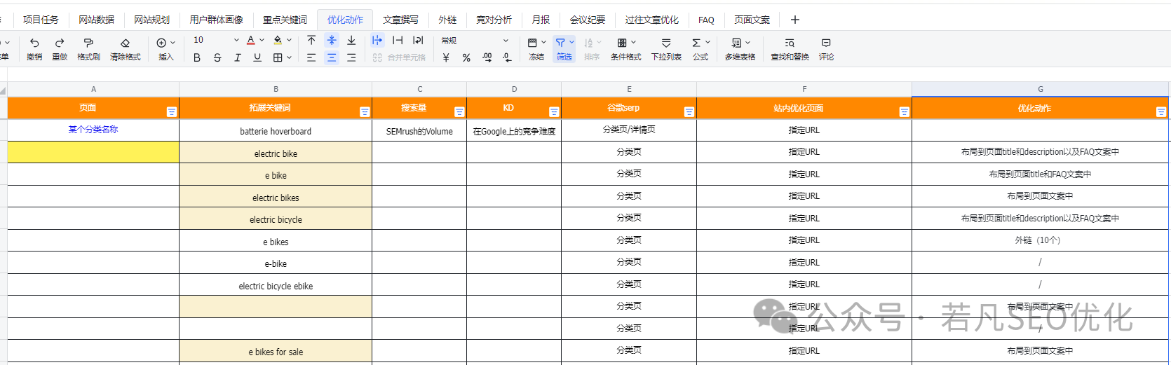 【若凡·谷歌SEO优化小册】从基础到进阶的SEO优化知识