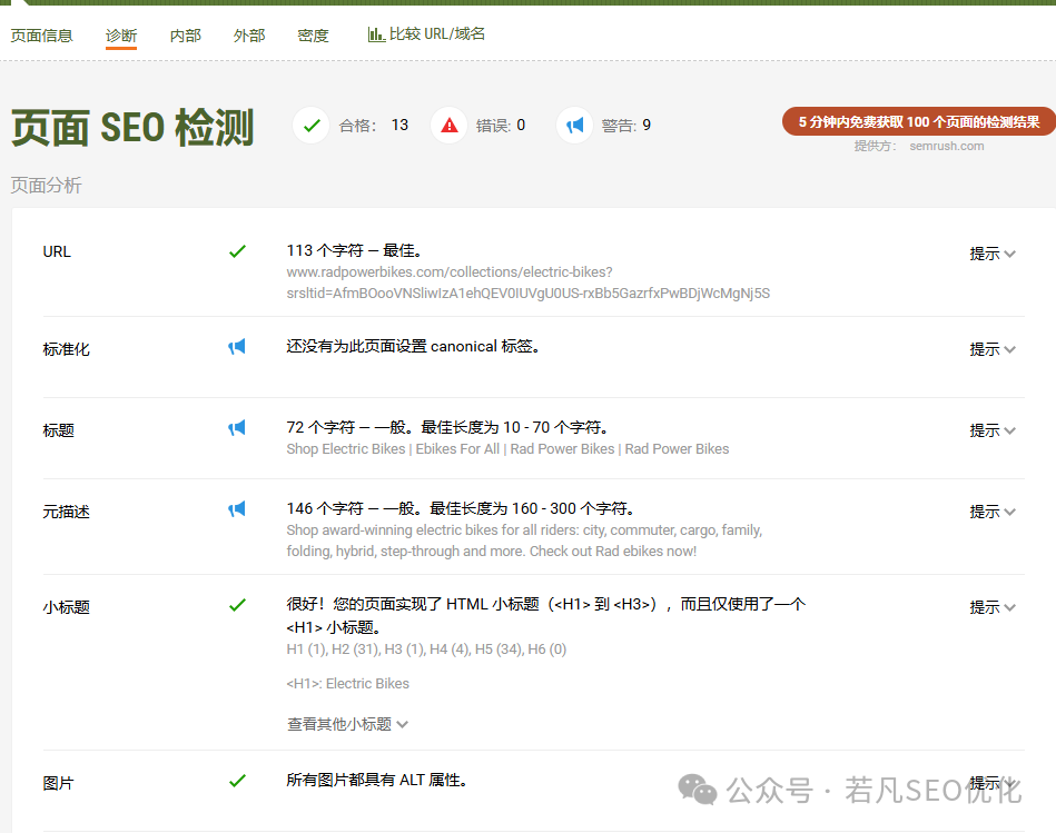 【若凡·谷歌SEO优化小册】从基础到进阶的SEO优化知识