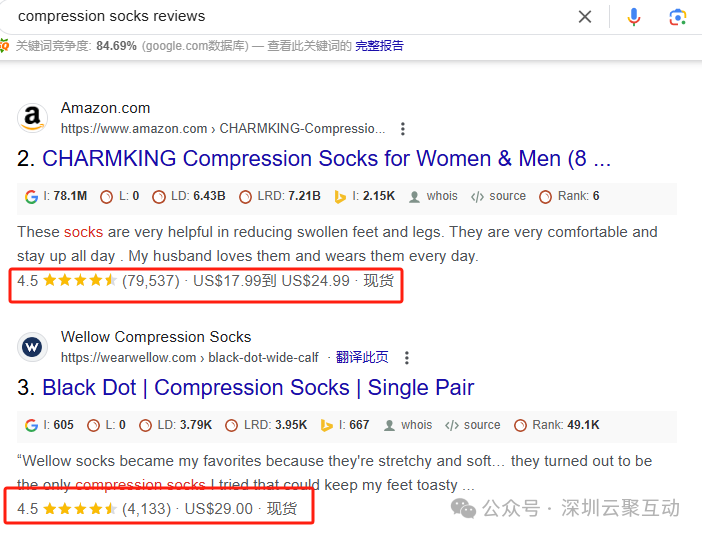 做Google SEO,你必须要学会的Google SERP 研究,收藏