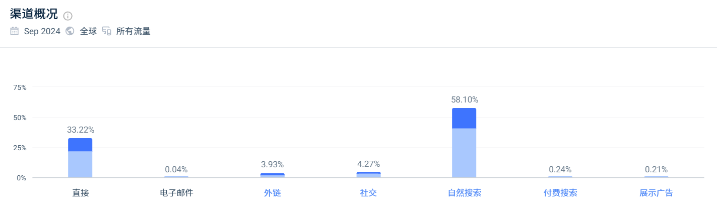38岁创业,半年狂赚21亿,这位深圳女大佬牛!