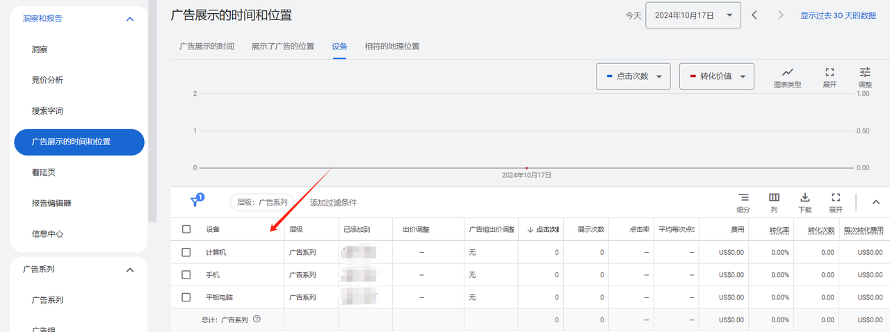 谷歌动态搜索广告保姆级指南:对新手友好的省时扩量利器