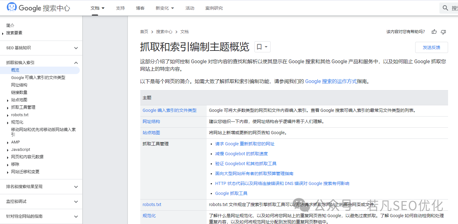 【若凡·谷歌SEO优化小册】从基础到进阶的SEO优化知识
