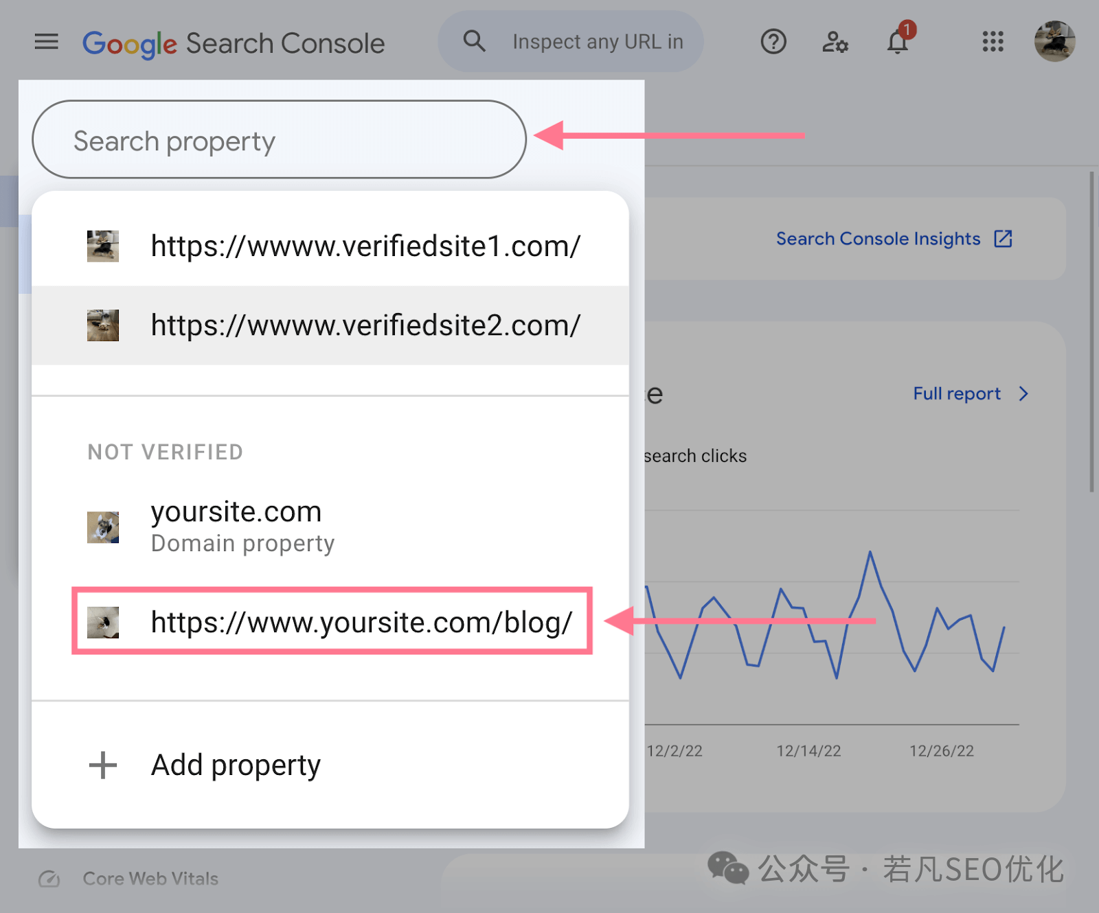 2025年最新的谷歌站长工具完整使用教程（Google Search Console）