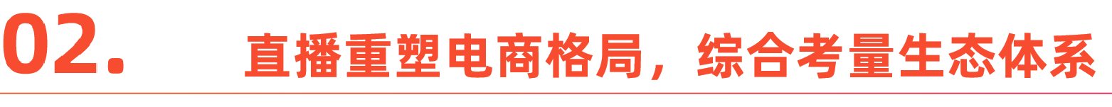 TikTok Shop东南亚狂奔一年：内容电商的加速与爆发