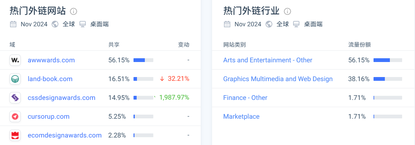 他造出“世界最快的鞋”,一双售价8000在海外卖疯了!