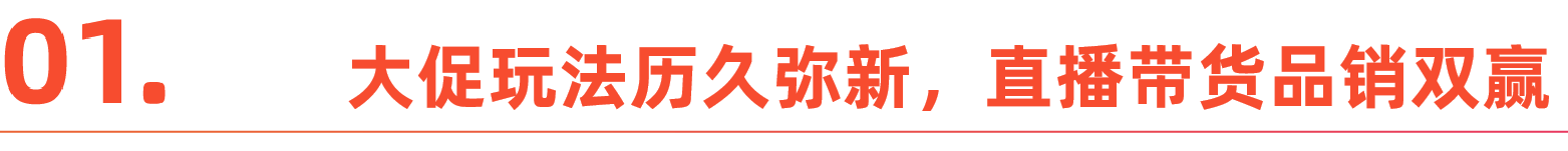 TikTok Shop东南亚狂奔一年：内容电商的加速与爆发