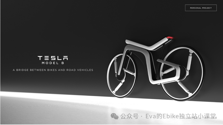 Ebike独立站如何给产品定价(二)?