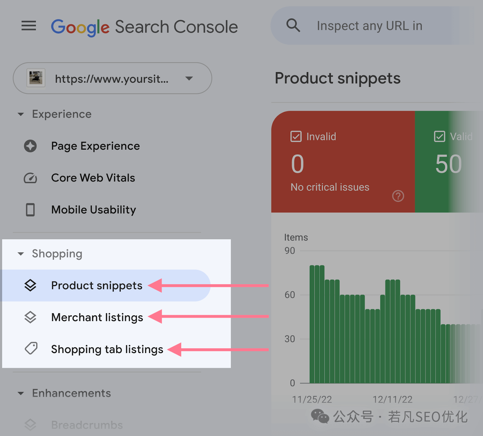 2025年最新的谷歌站长工具完整使用教程（Google Search Console）