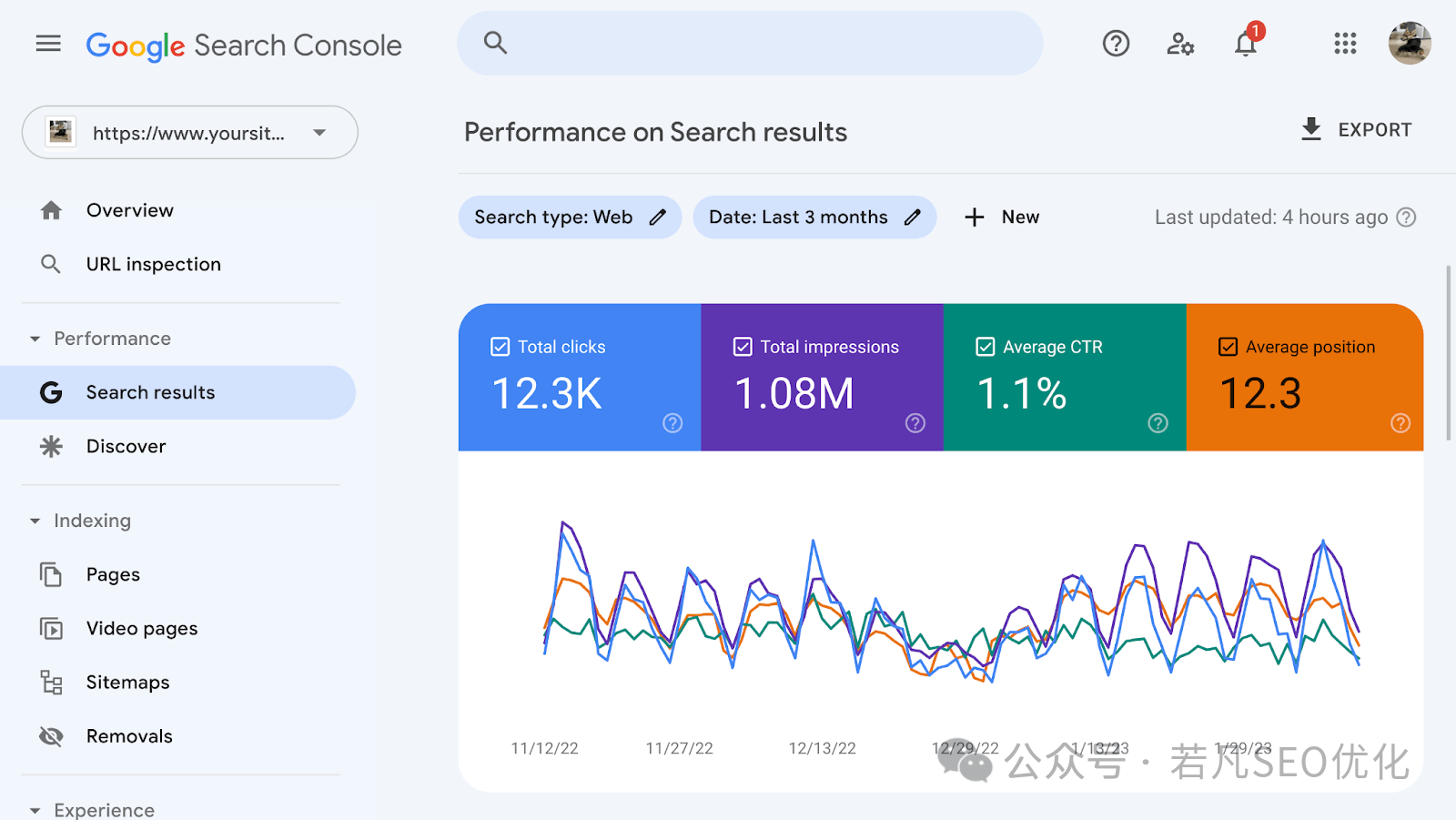 2025年最新的谷歌站长工具完整使用教程（Google Search Console）