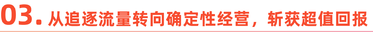 TikTok Shop东南亚狂奔一年：内容电商的加速与爆发