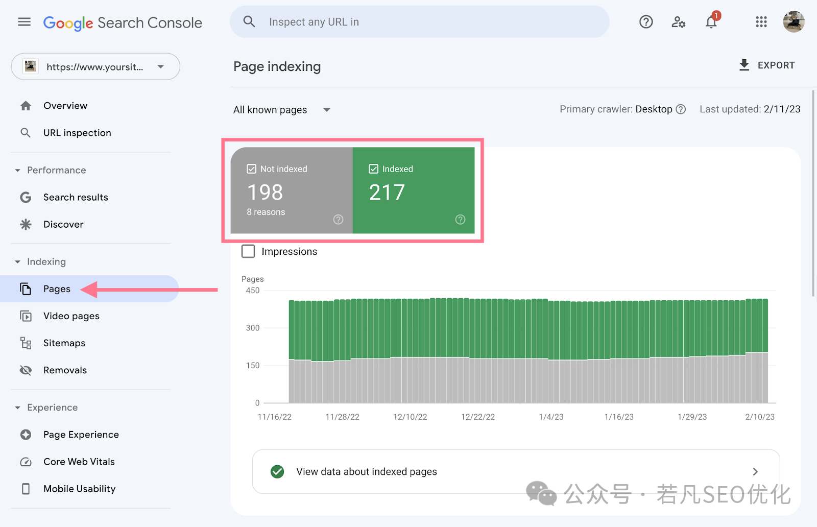2025年最新的谷歌站长工具完整使用教程（Google Search Console）