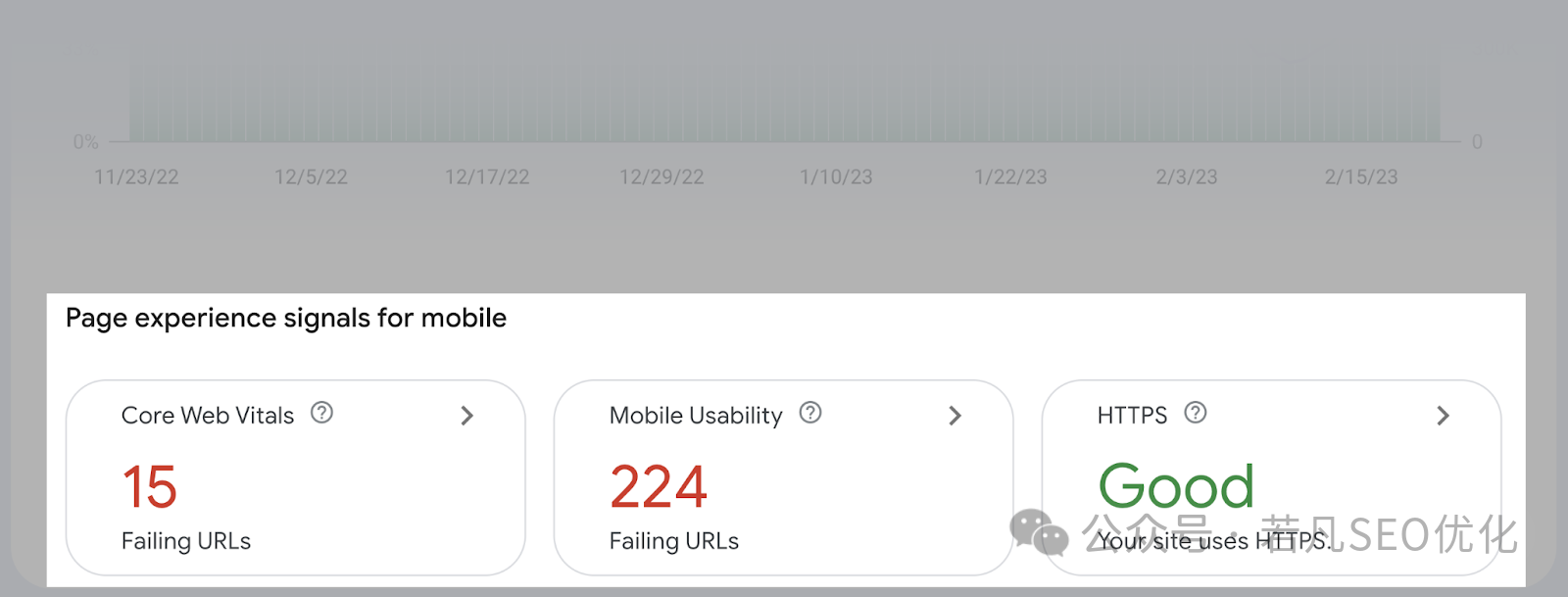 2025年最新的谷歌站长工具完整使用教程（Google Search Console）