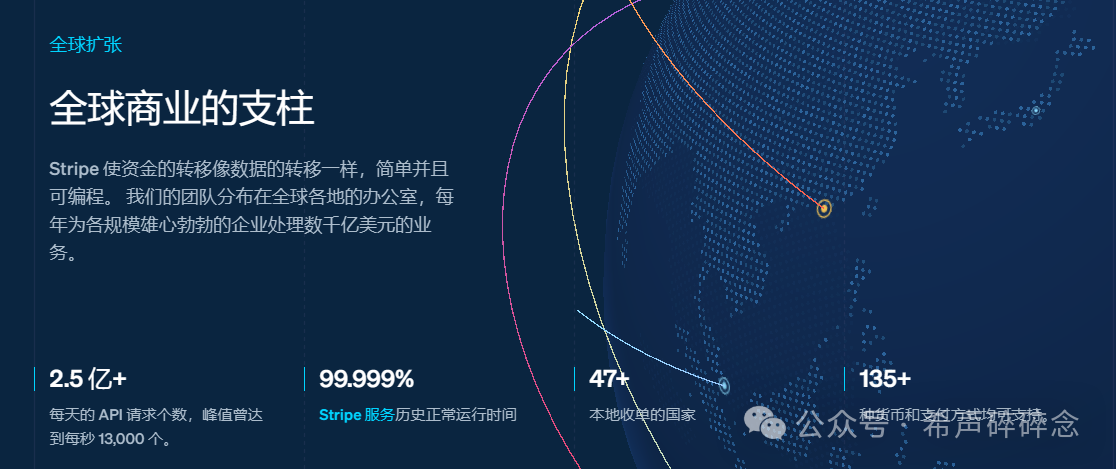 从收款到结汇,我跑通了电商出海、外贸、海外开发者全球收付款全流程