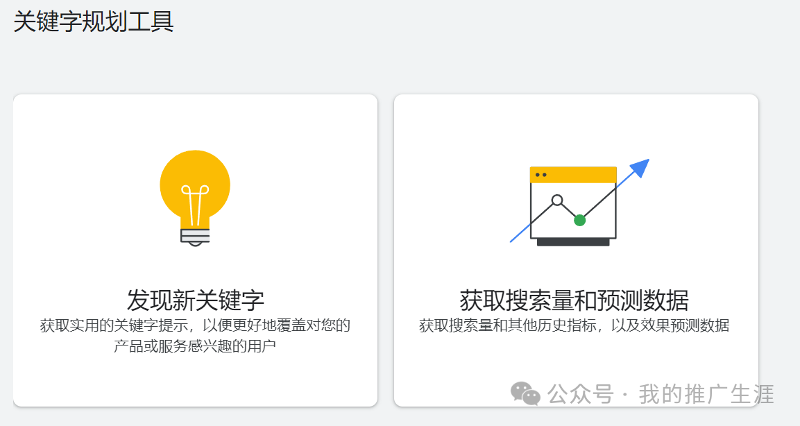 Google Ads关键词研究:如何找到最有效的关键词