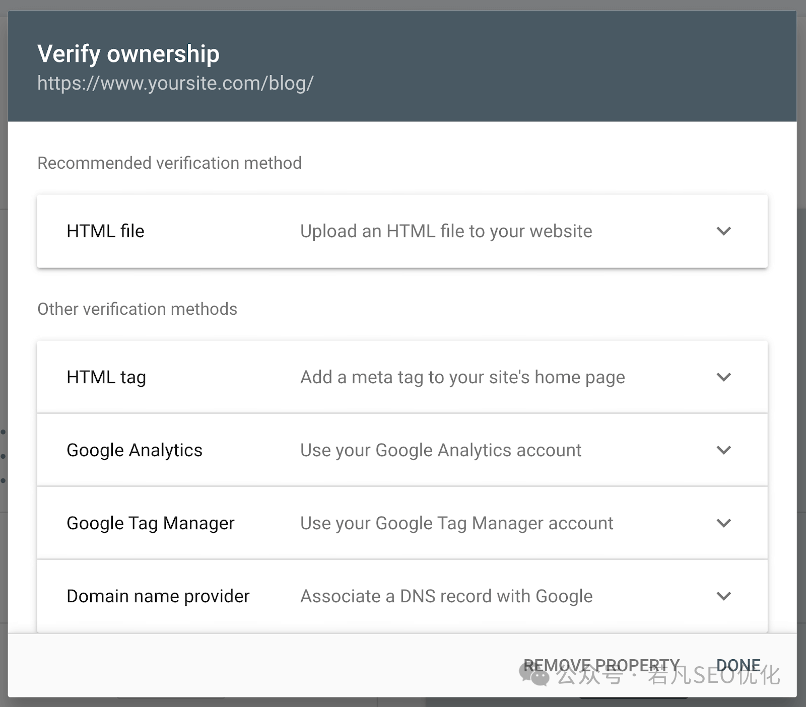 2025年最新的谷歌站长工具完整使用教程（Google Search Console）