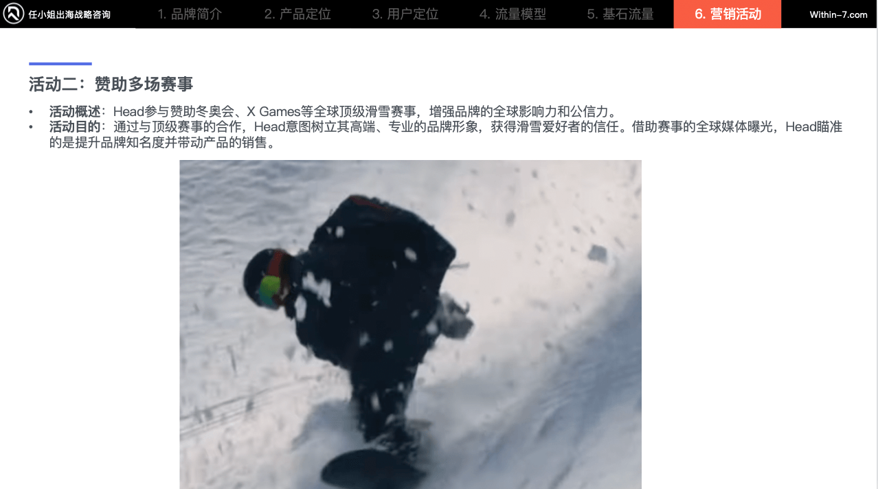 户外用品赛道的全球化战略中如何成为行业的领导者?