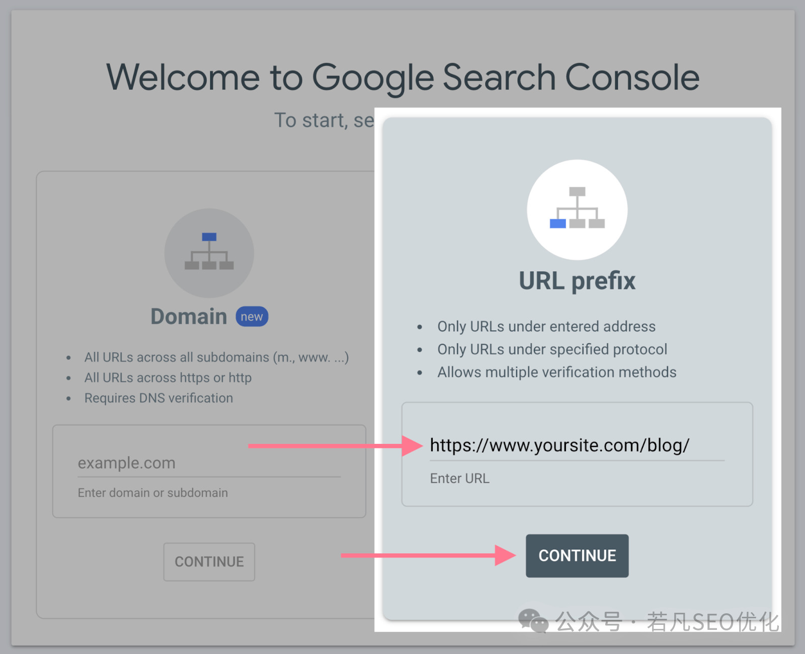 2025年最新的谷歌站长工具完整使用教程（Google Search Console）