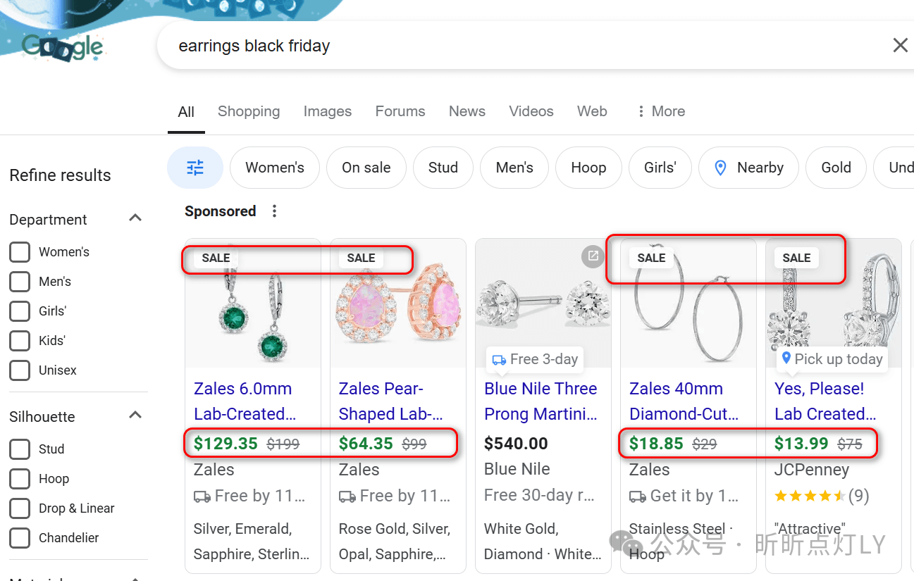 网站和Google广告账户较小?黑五促销投放无需过多投入