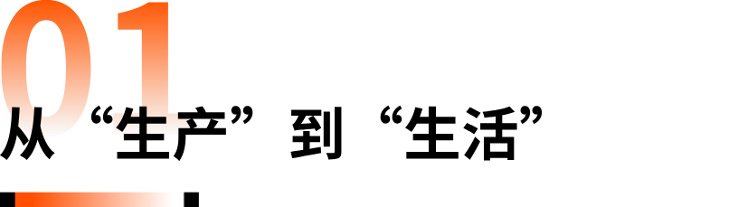 7天GMV超20万美元!“人类狗窝”在海外又翻红?