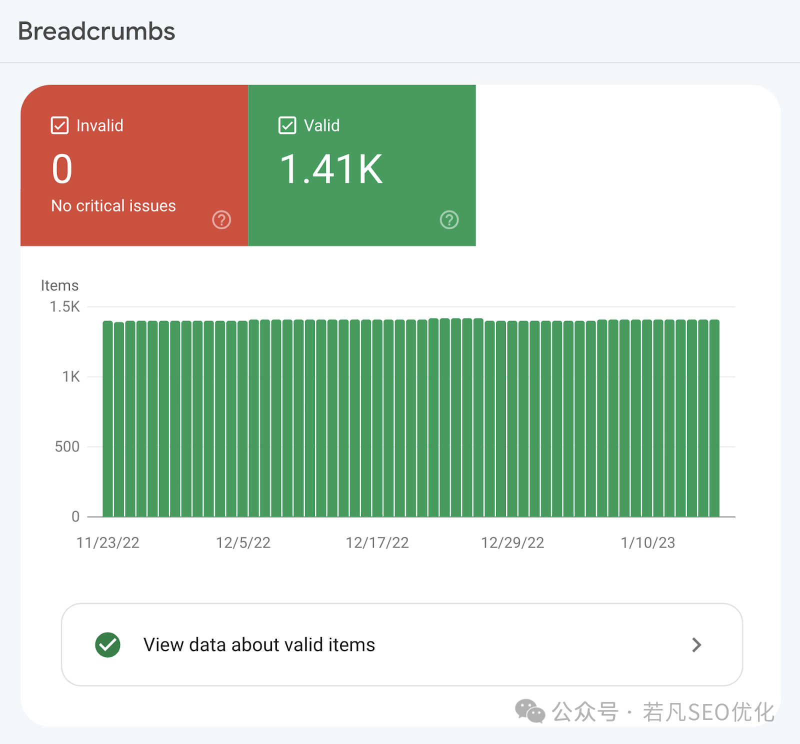2025年最新的谷歌站长工具完整使用教程（Google Search Console）