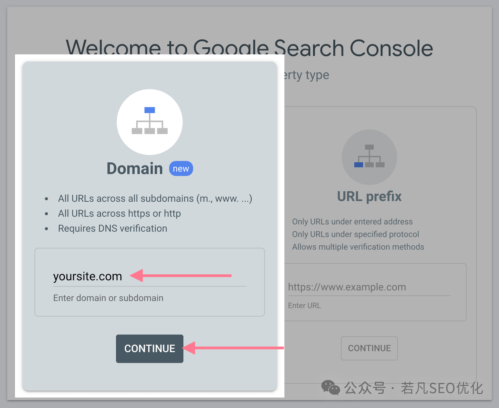 2025年最新的谷歌站长工具完整使用教程（Google Search Console）