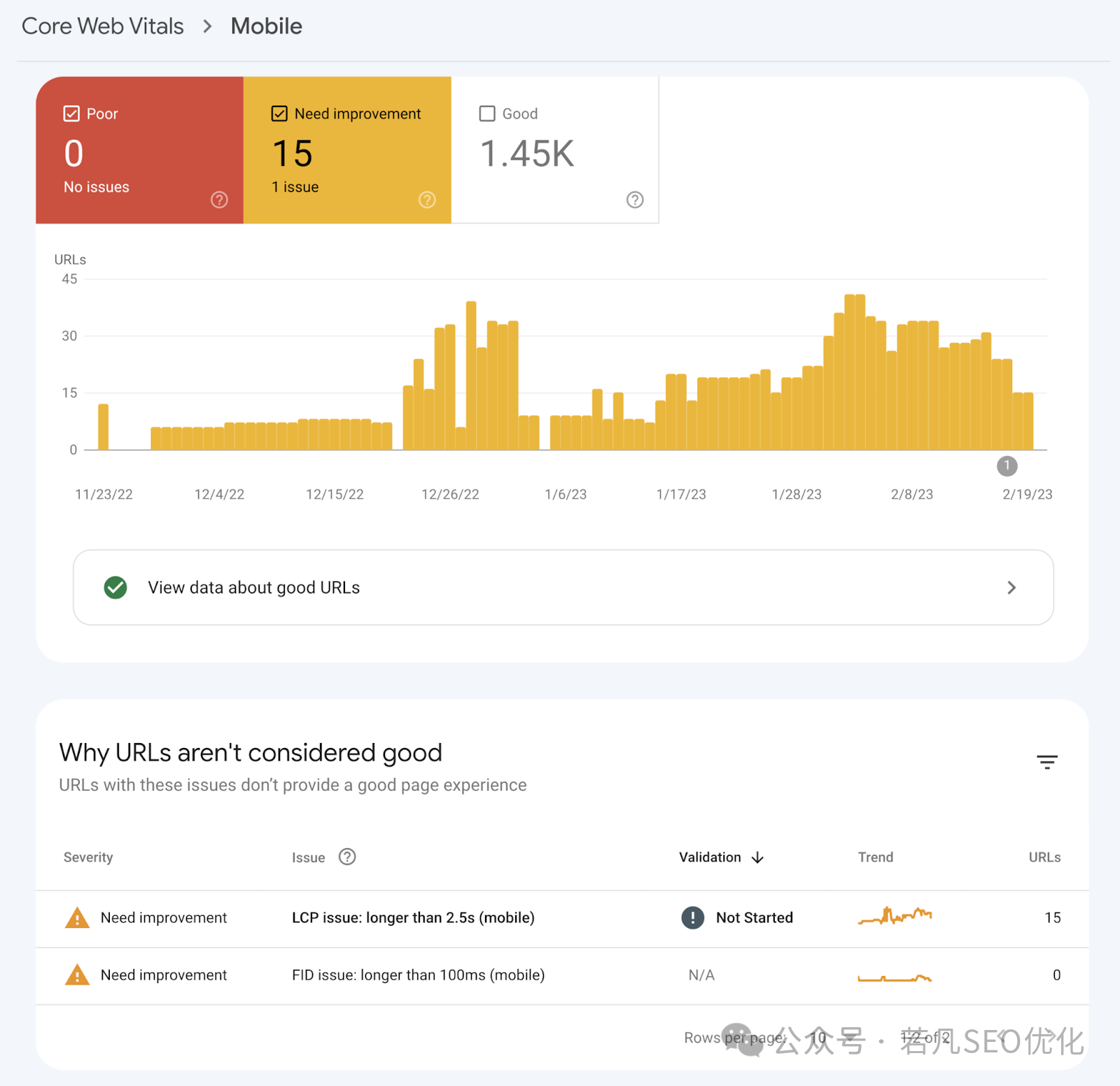 2025年最新的谷歌站长工具完整使用教程（Google Search Console）