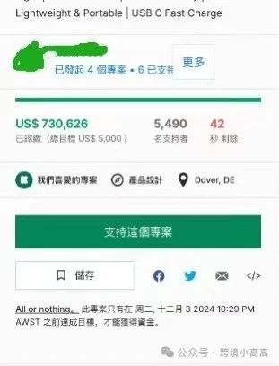 40天时间520万,我是如何一人操盘整个海外众筹项目