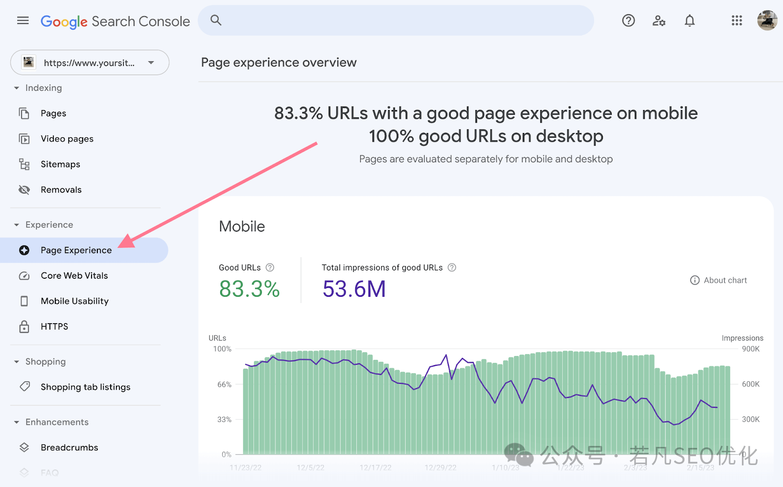 2025年最新的谷歌站长工具完整使用教程（Google Search Console）