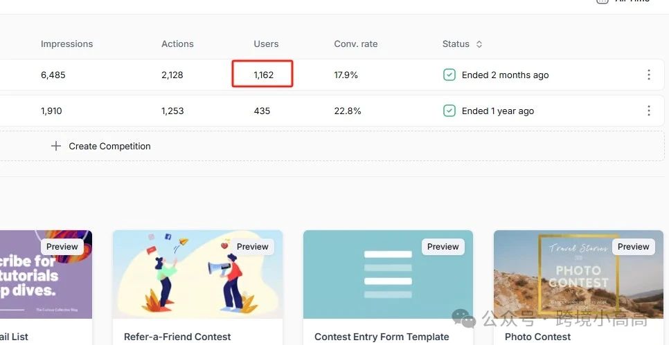 40天时间520万,我是如何一人操盘整个海外众筹项目