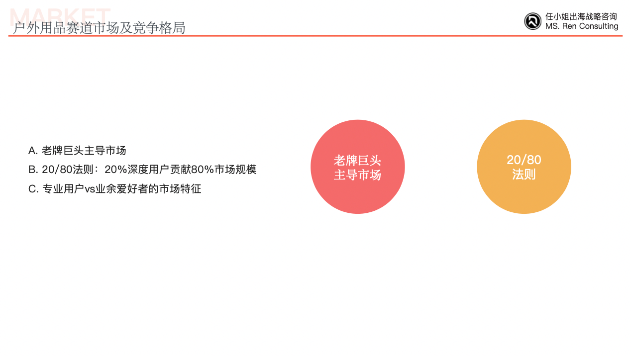 户外用品赛道的全球化战略中如何成为行业的领导者?