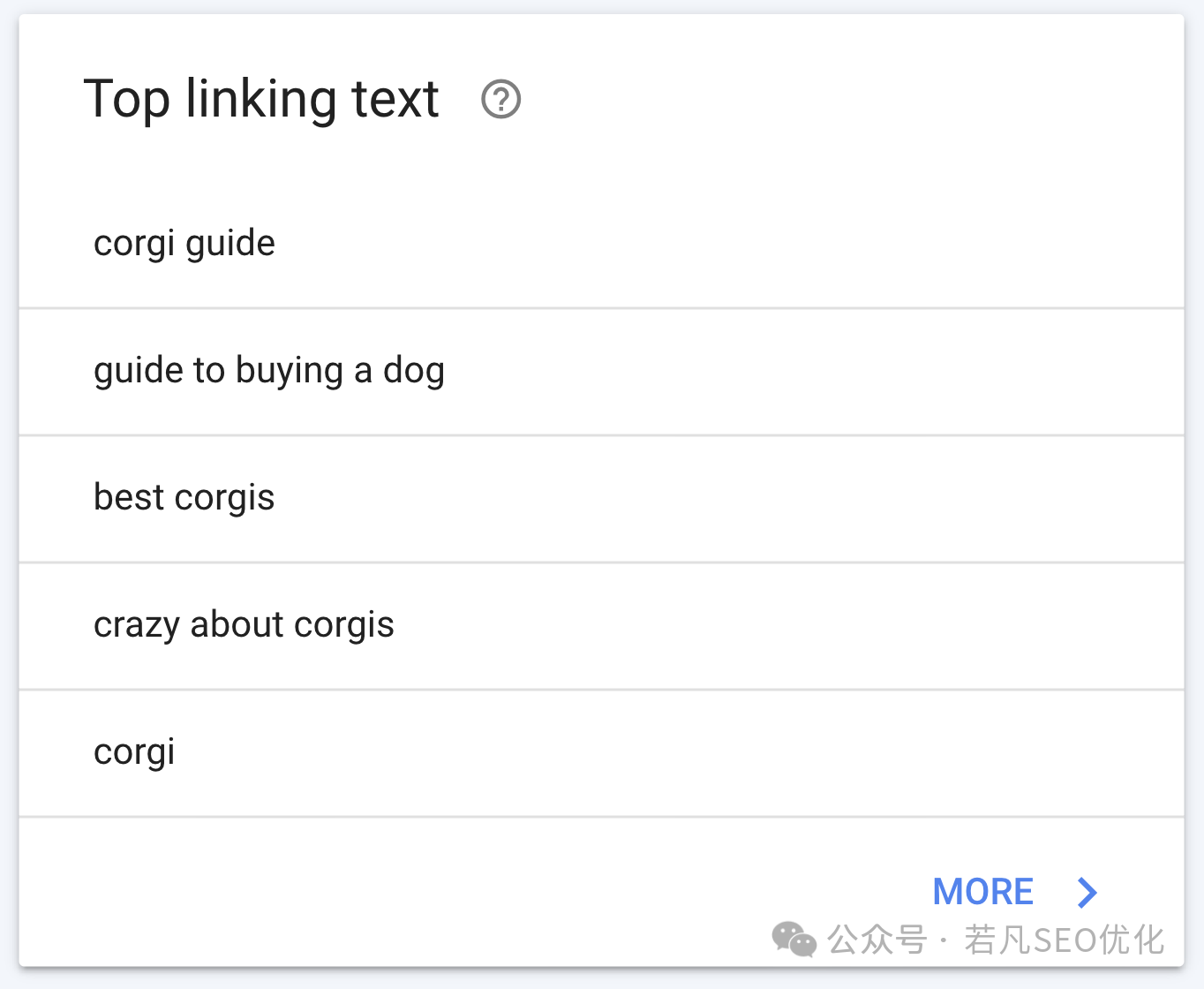 2025年最新的谷歌站长工具完整使用教程（Google Search Console）