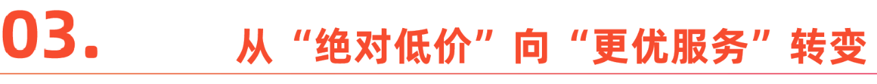 2024跨境电商转型全记录