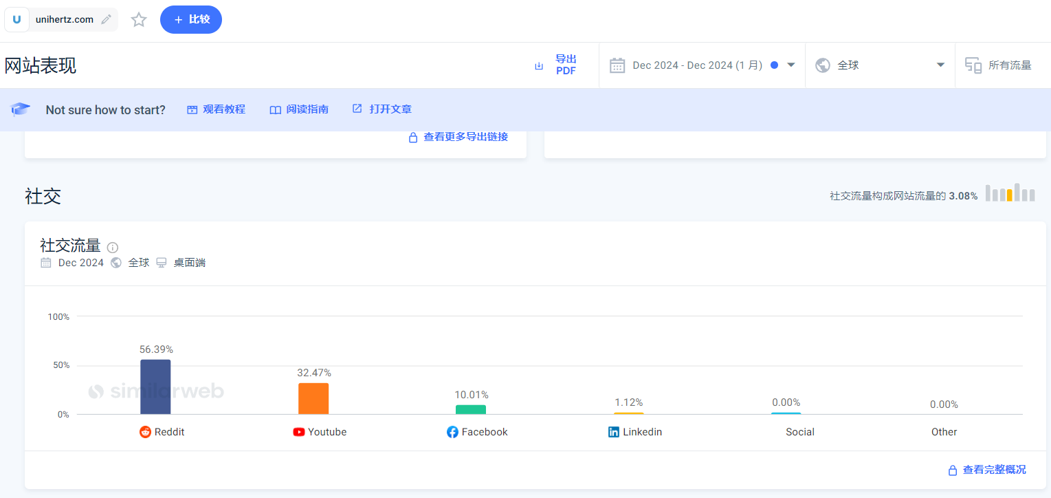 “三防手机”瞄准小众群体,用美版“贴吧”Reddit营销狂揽用户
