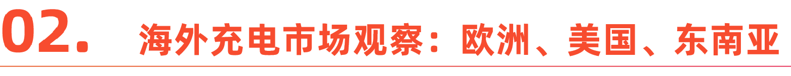 2025海外充电市场观察