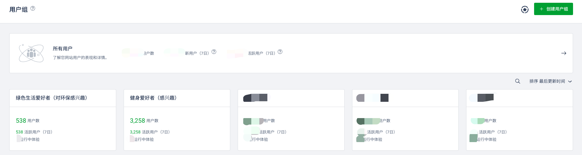【2025年】10个品牌案例 5个关键策略 讲述个性化营销到底应该怎么做?
